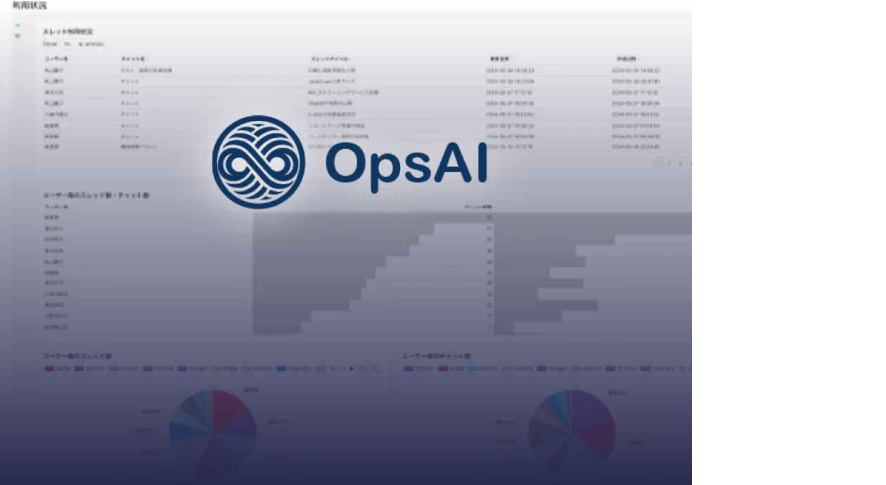 法人向けGPT Ops AI