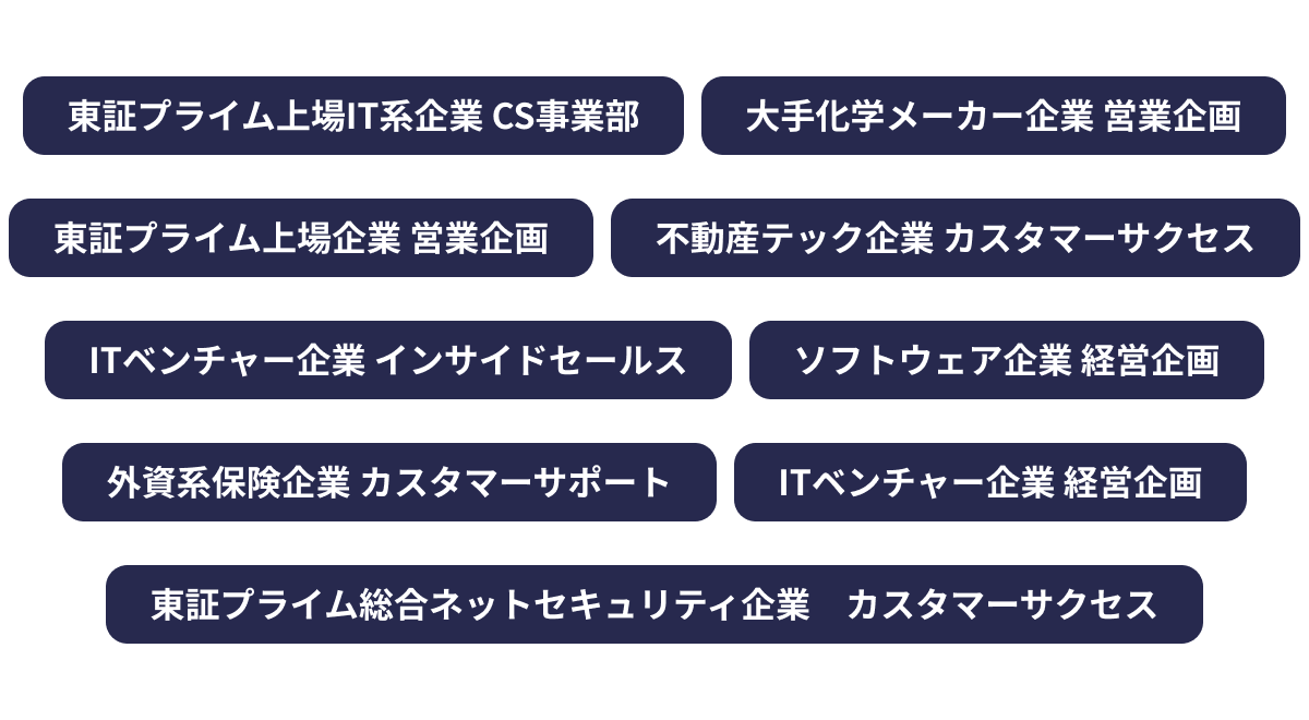 社員の出身経歴